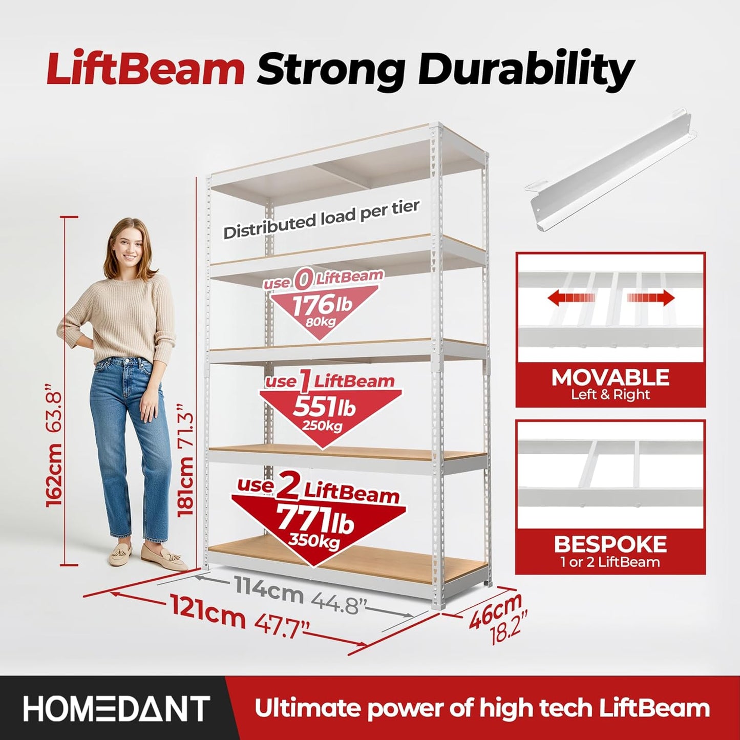 HOMEDANT White 5 Tier Laminated Boltless Heavy Duty Garage Storage Adjustable Wide Size Metal Shelving Unit Utility Rack Shelves Organization Shelf Shed Warehouse 47.7" W x 18.2" D x 71.3" H 2Pack