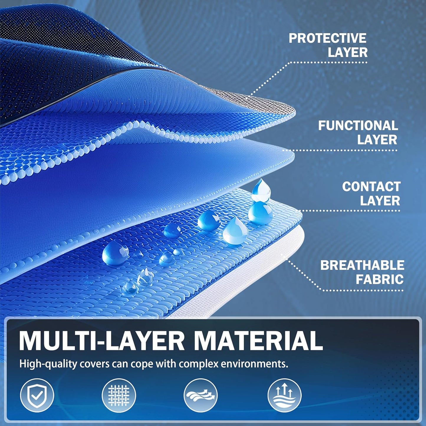 Car Cover Waterproof All Weather Outdoor Windproof Dustproof UV Protection Fit Coupe Mazda Miata/MX-5, BMW Z1/Z3/Z4, Honda S2000, Chrysler Crossfire, Saturn Sky, Pontiac Solstice etc.