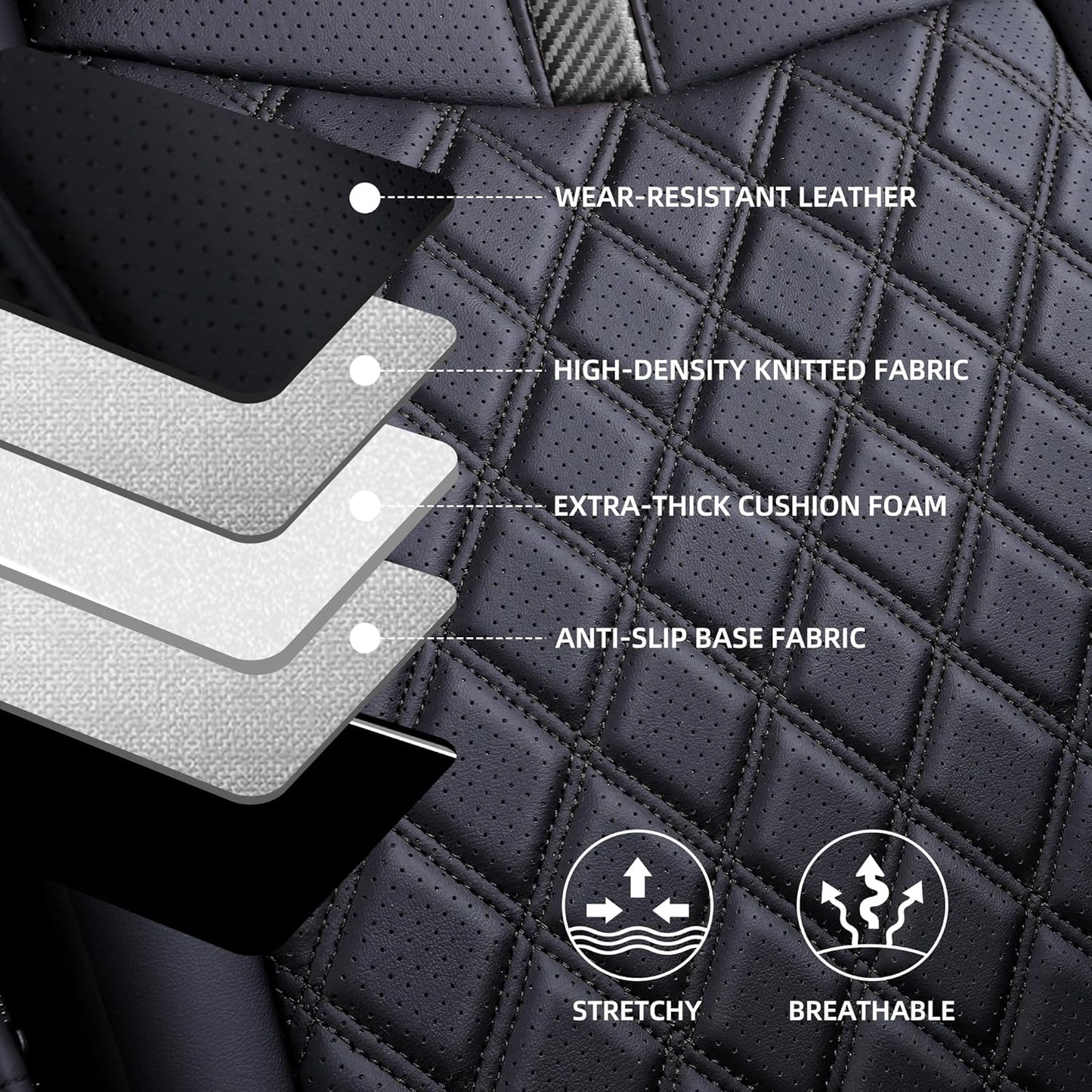 Custom Fit RAV4 Seat Covers for 2019-2025 Toyota RAV4 LE,XLE,XLE Premium,Limited Full Coverage Waterproof Leather Car Seat Covers Full Set(Black)