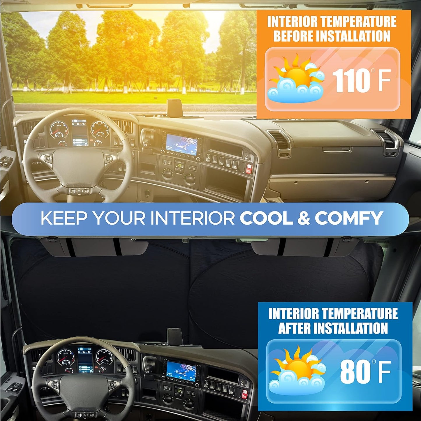 EcoNour RV Windshield Sunshade | Reflective RV Windshield Cover for UV Rays & Heat Protection, Keeps Your RV Motorhome Cool | Shades for RV Fits RVs, Trucks, Motorhomes, Buses | XXXXX-Large 102"x51"